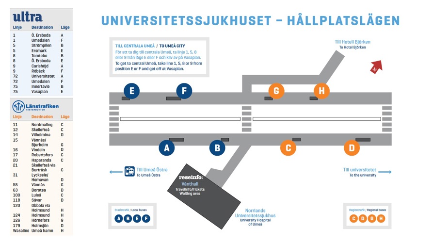 Hållplatslägen och linjeförteckning för hållplatsen Umeå Universitetssjukhuset, se beskrivning